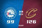 🏀小莫布里22+13+7 乔治12中4 恩比德缺阵 骑士大胜76人取4连胜