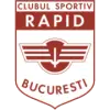 布加勒斯特快速女篮